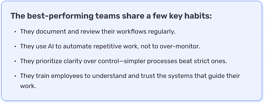 A graphic listing four habits that best-performing teams share.