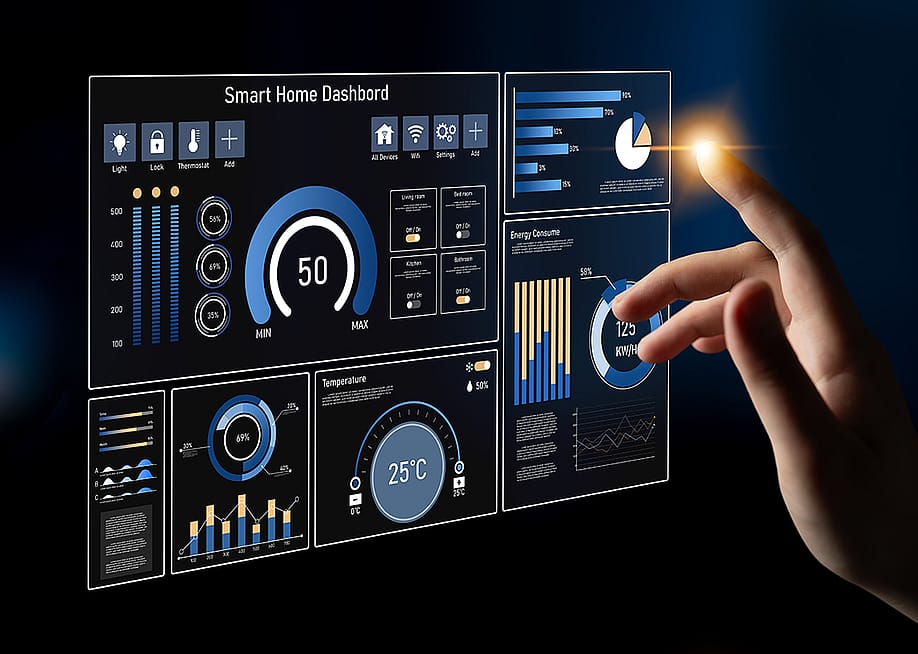 A smart home system dashboard. — Summit Art Creations // Shutterstock