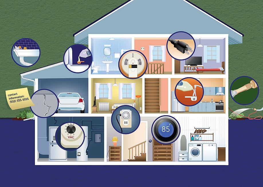 A custom illustration of the parts of a home, focused on the key items to prepare and keep safe before a trip. — Paul Dolan // HomeServe